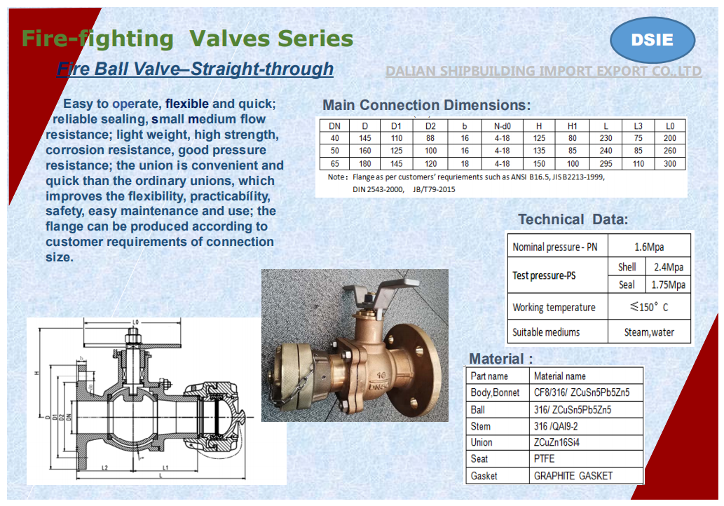 Fire Ball Valves Logo
